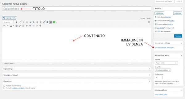Creare una pagina WordPress